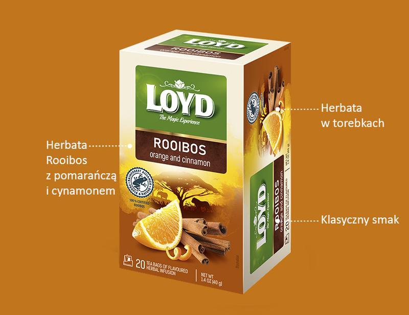 Antyoksydacyjne właściwości rooibos