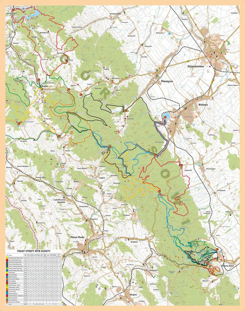 Malownicze szlaki turystyczne Sudetów