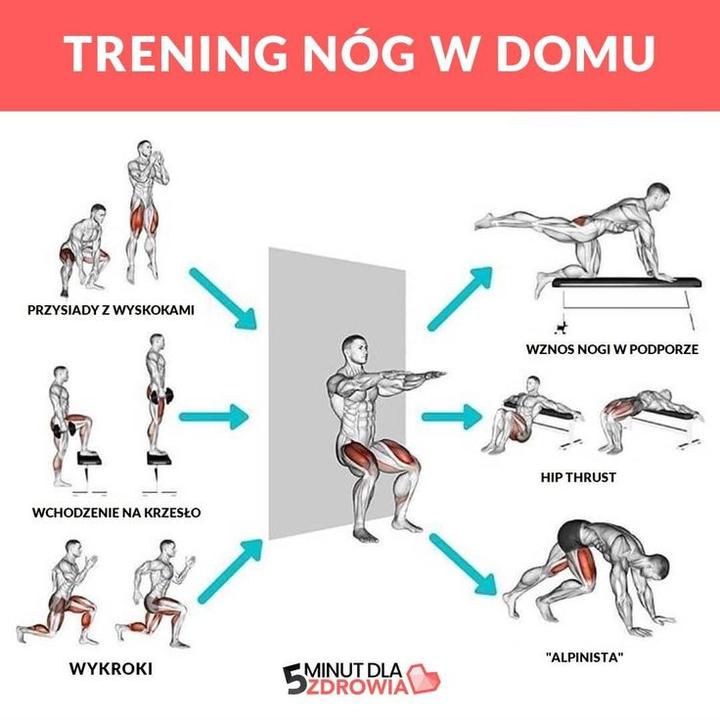 Efektywne metody, jak trenować nogi w domu bez sprzętu