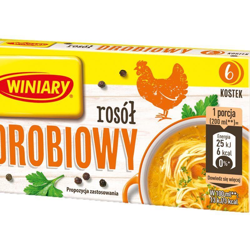 Kostki rosołowe: smaczne i tanie, ale czy naprawdę zdrowe?