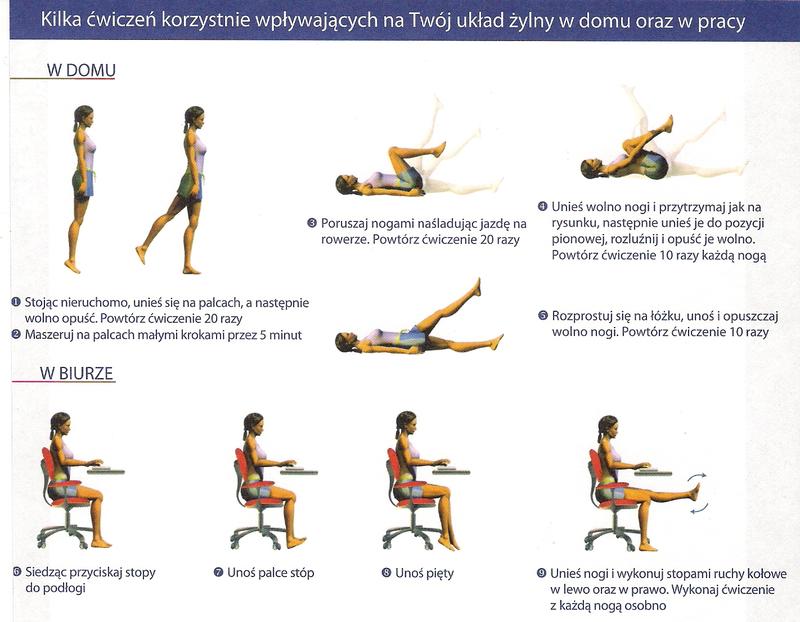 Spalanie tłuszczu bez biegania