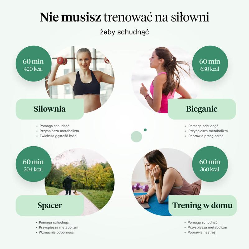 Trening siłowy w domu