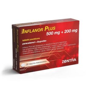 Czy ibuprofen i paracetamol mogą wpływać na rozwój twoich mięśni?