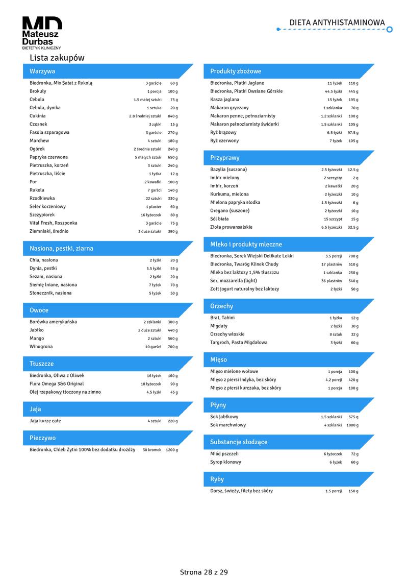 Histamina a układ odpornościowy