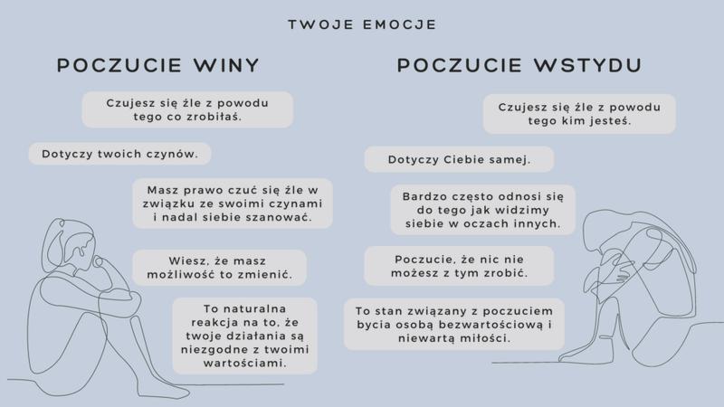 Asertywność w jedzeniu