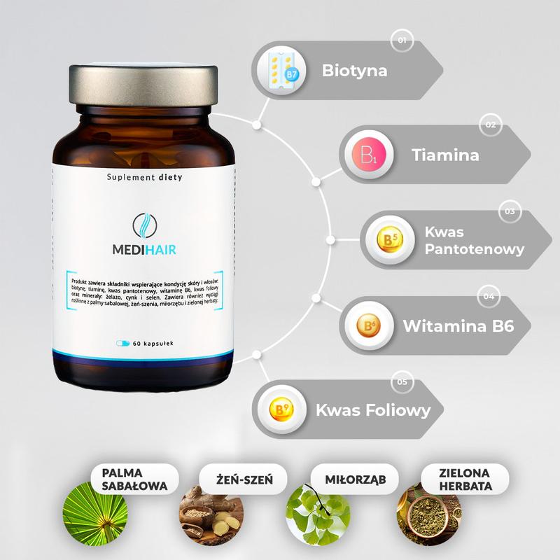 Indywidualne podejście do suplementacji