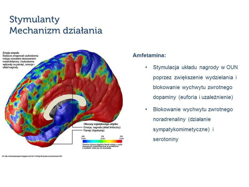 Jak uniknąć skutków ubocznych