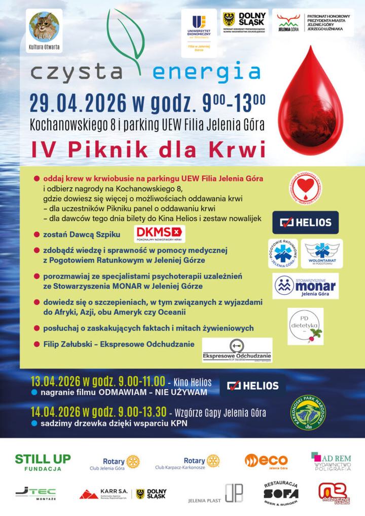 Porady dla rodziców