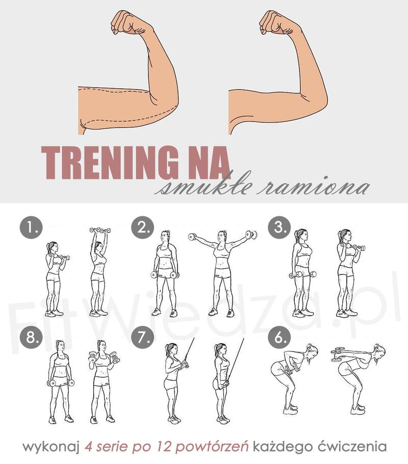 Uniknięcie kontuzji