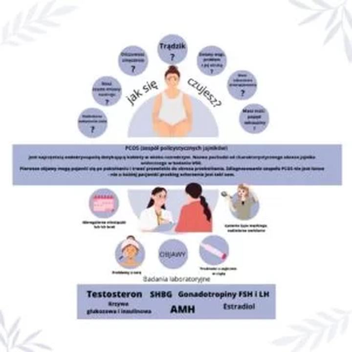 PCOS, czyli zespół policystycznych jajników – kluczowe informacje, które warto znać cz. II